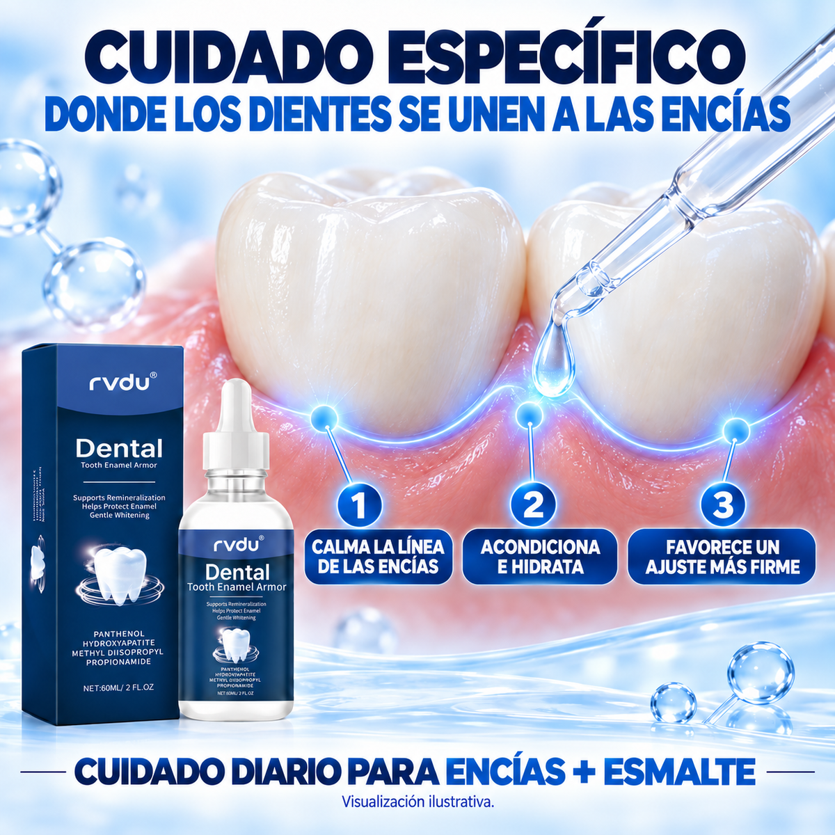 Rvdu Líquido Periodontal Para Encías Dañadas Sensibles Y Retraídas 60 Ml Limpieza De Manchas En Dientes Cuidado De La Línea Gingival