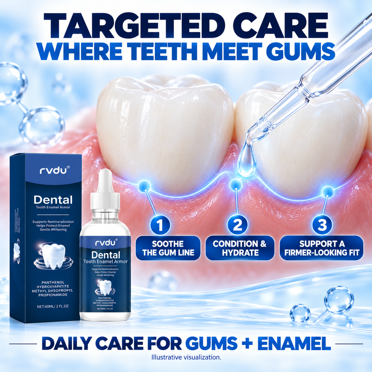 Rvdu Líquido Periodontal Para Encías Dañadas Sensibles Y Retraídas 60 Ml Limpieza De Manchas En Dientes Cuidado De La Línea Gingival