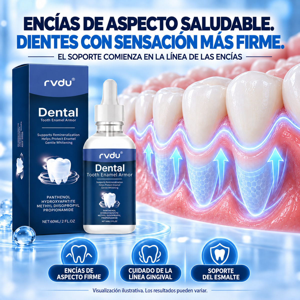 Rvdu Líquido Periodontal Para Encías Dañadas Sensibles Y Retraídas 60 Ml Limpieza De Manchas En Dientes Cuidado De La Línea Gingival