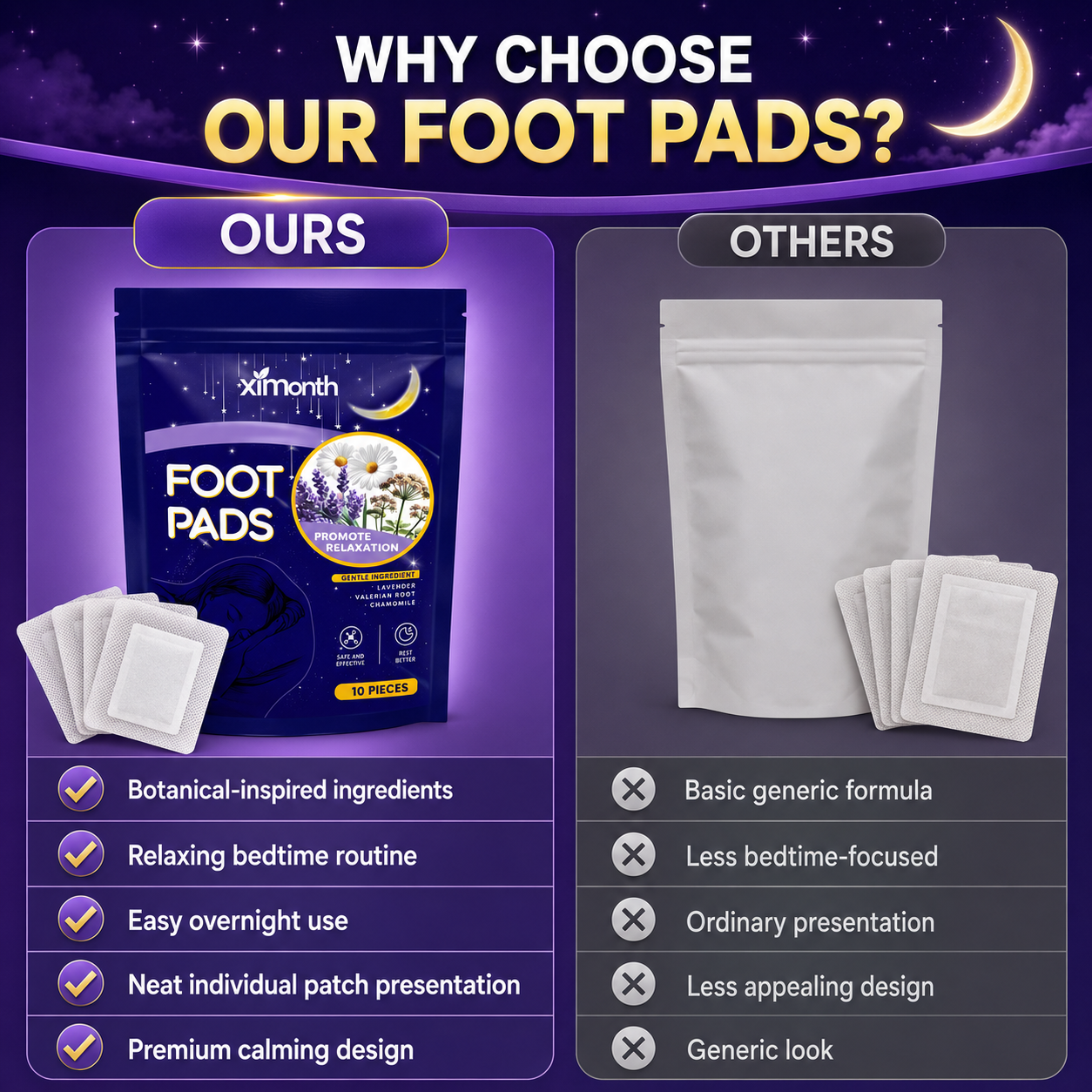 Ximonth Herbal Foot Patches – Overnight Relaxation & Sleep Support | Natural Foot Pads with Lavender, Chamomile & Valerian Root | Gentle Nighttime Foot Care | 10 Pieces